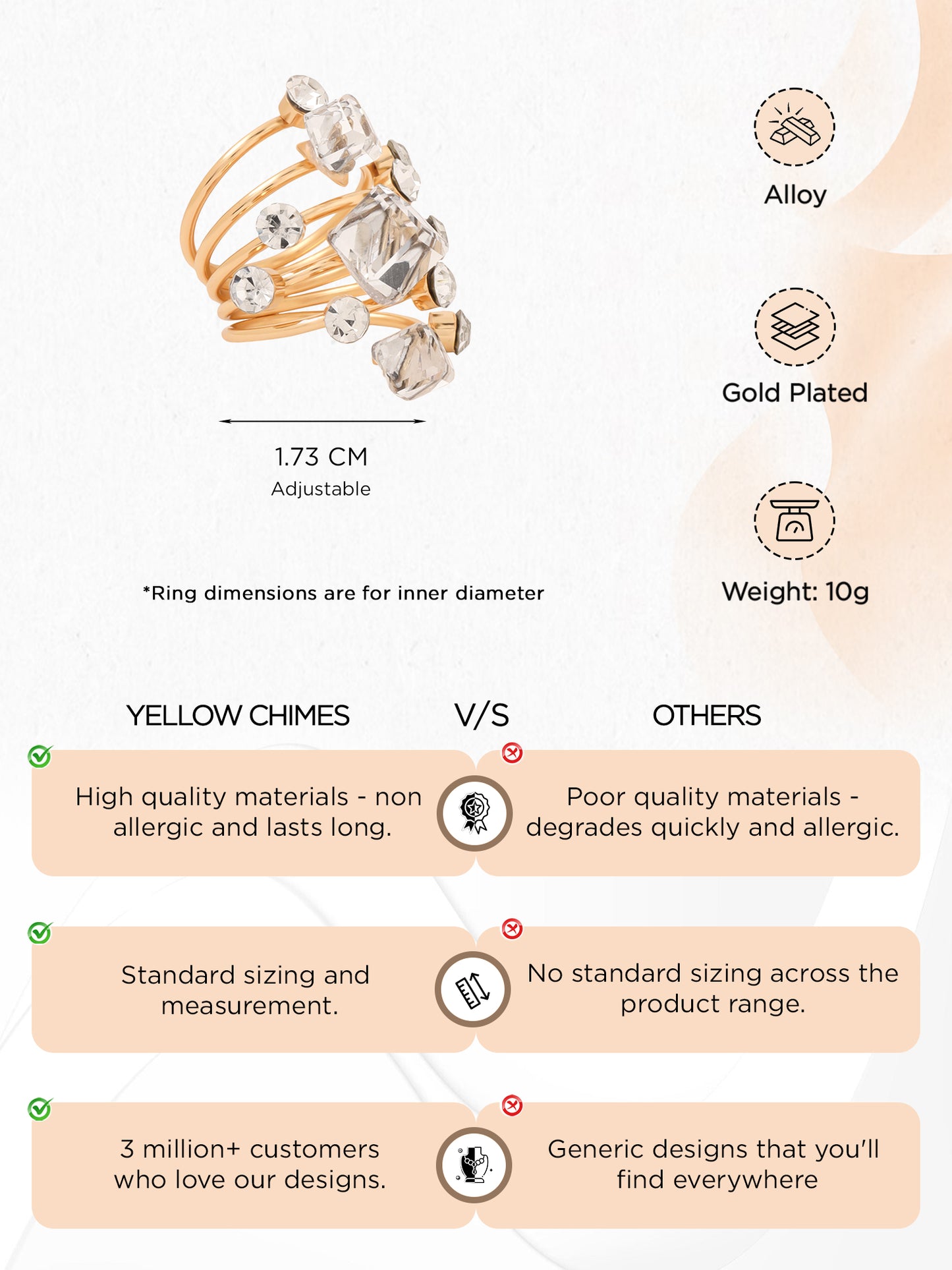 Yellow Chimes Gold Plated Ring - Stylish Accessory for Women