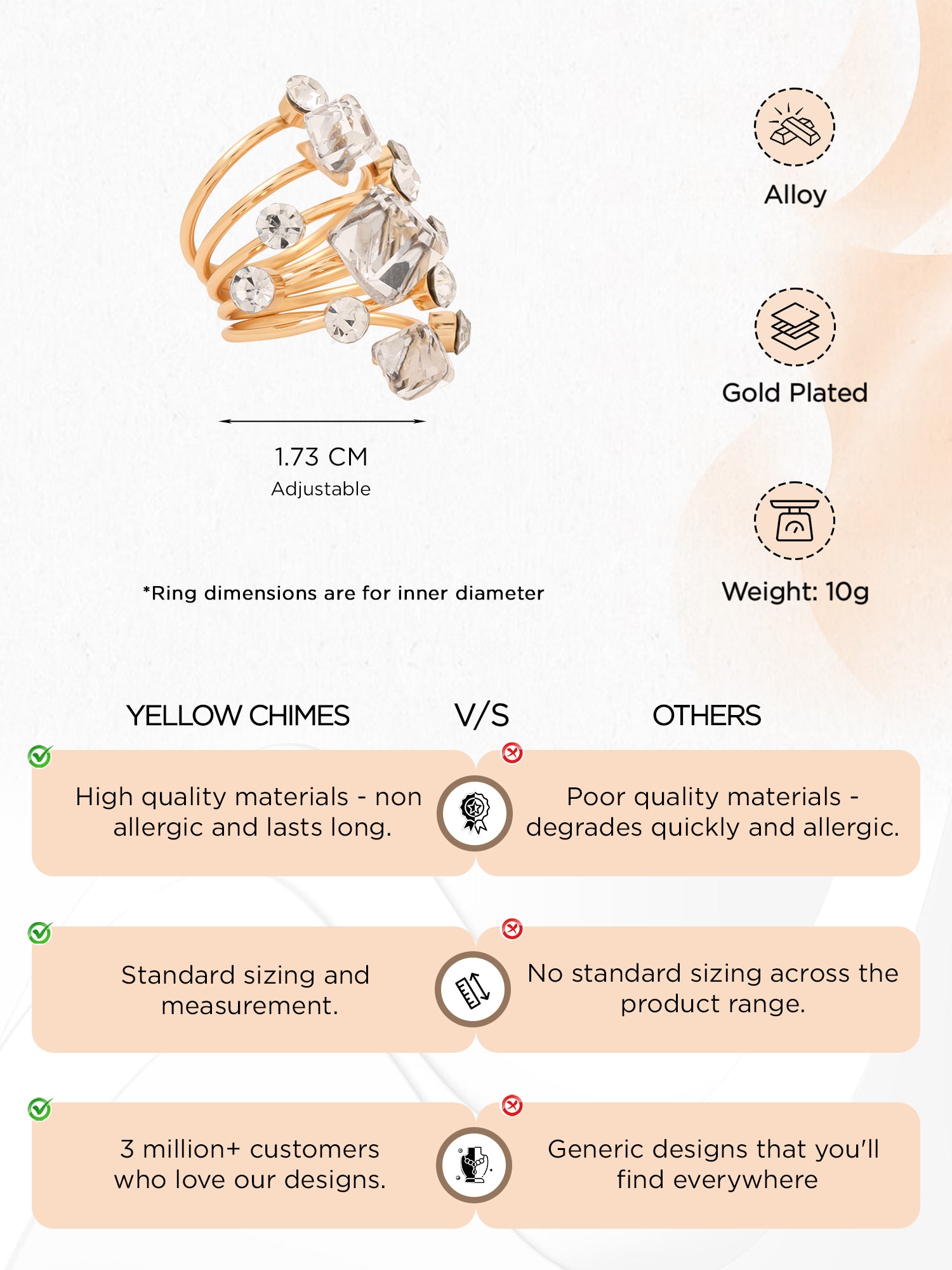 Yellow Chimes Gold Plated Ring - Stylish Accessory for Women