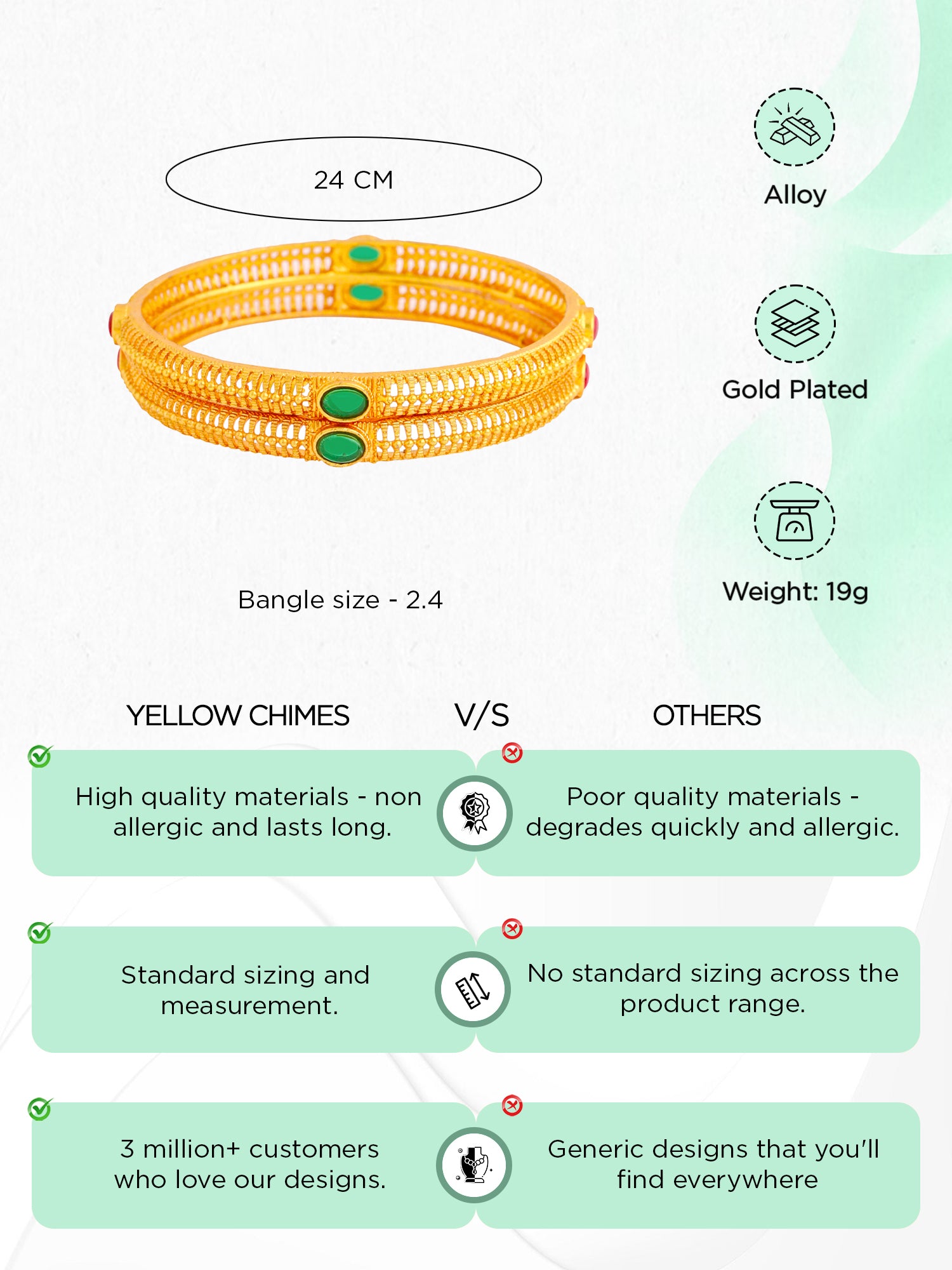 Yellow Chimes elegant bangles set - Party wear jewelry