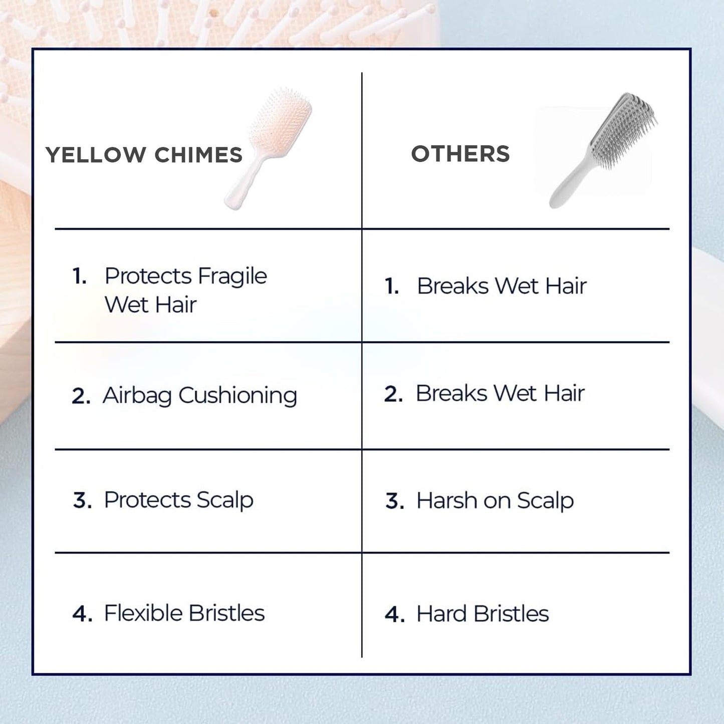 Yellow Chimes Detangler Hair Brush | Flexible Bristles | Paddle Brush with Cushioning for Smoothening out Curls, Straightening and Styling Hair | Wet & Dry Hair Pain Free Detangling