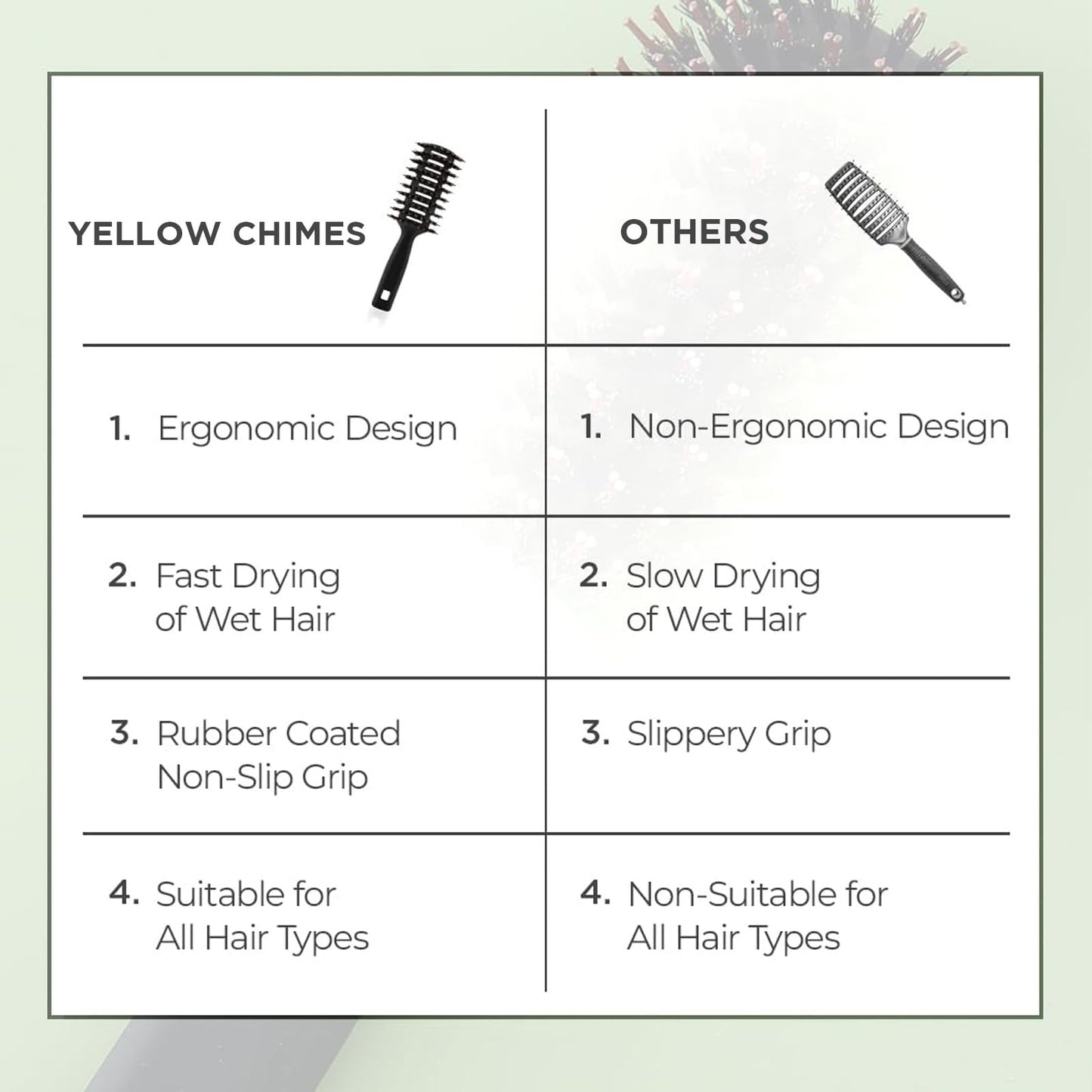 Yellow Chimes Vented Hair Brush for Quick Drying & Pain Free Detangling | Smoothens | Stylish design | Flexible Nylon Bristles | Suitable for All Hair Types