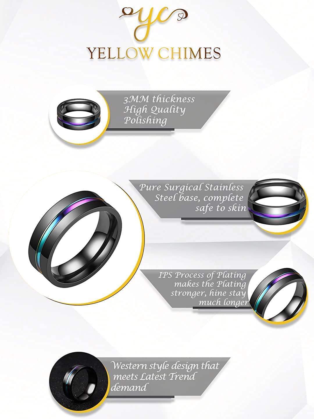 Yellow Chimes Fashion Stainless Steel Classic Grooved Center Design Black Band Finger Ring for Men and Boys