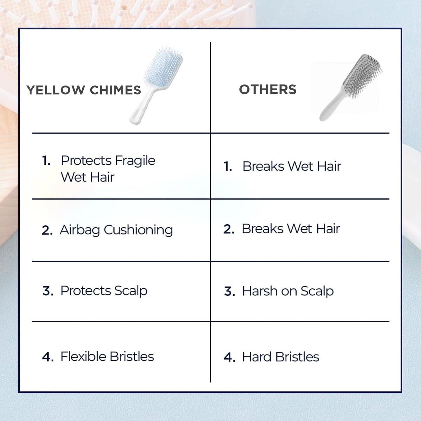 Yellow Chimes Detangler Hair Brush | Flexible Bristles | Paddle Brush with Cushioning for Smoothening Out Curls Straightening and Styling Hair | Wet & Dry Hair Pain Free Detangling